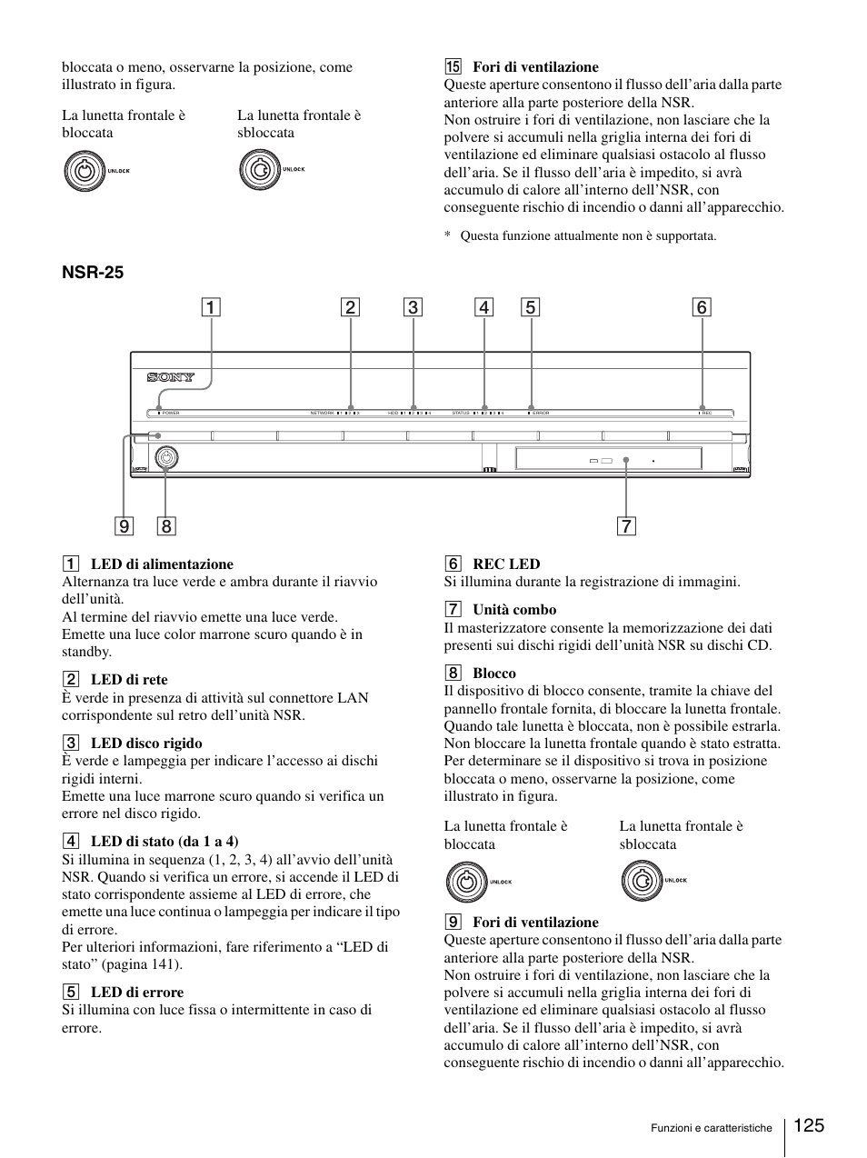 Nsr-25 | Sony Security Camera User Manual | Page 125 / 204