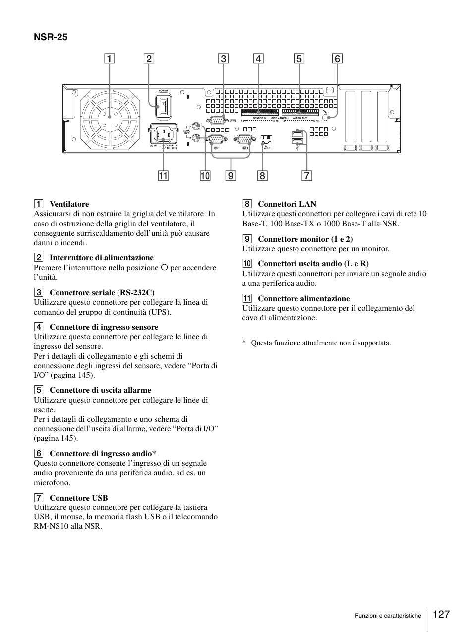 Sony Security Camera User Manual | Page 127 / 204