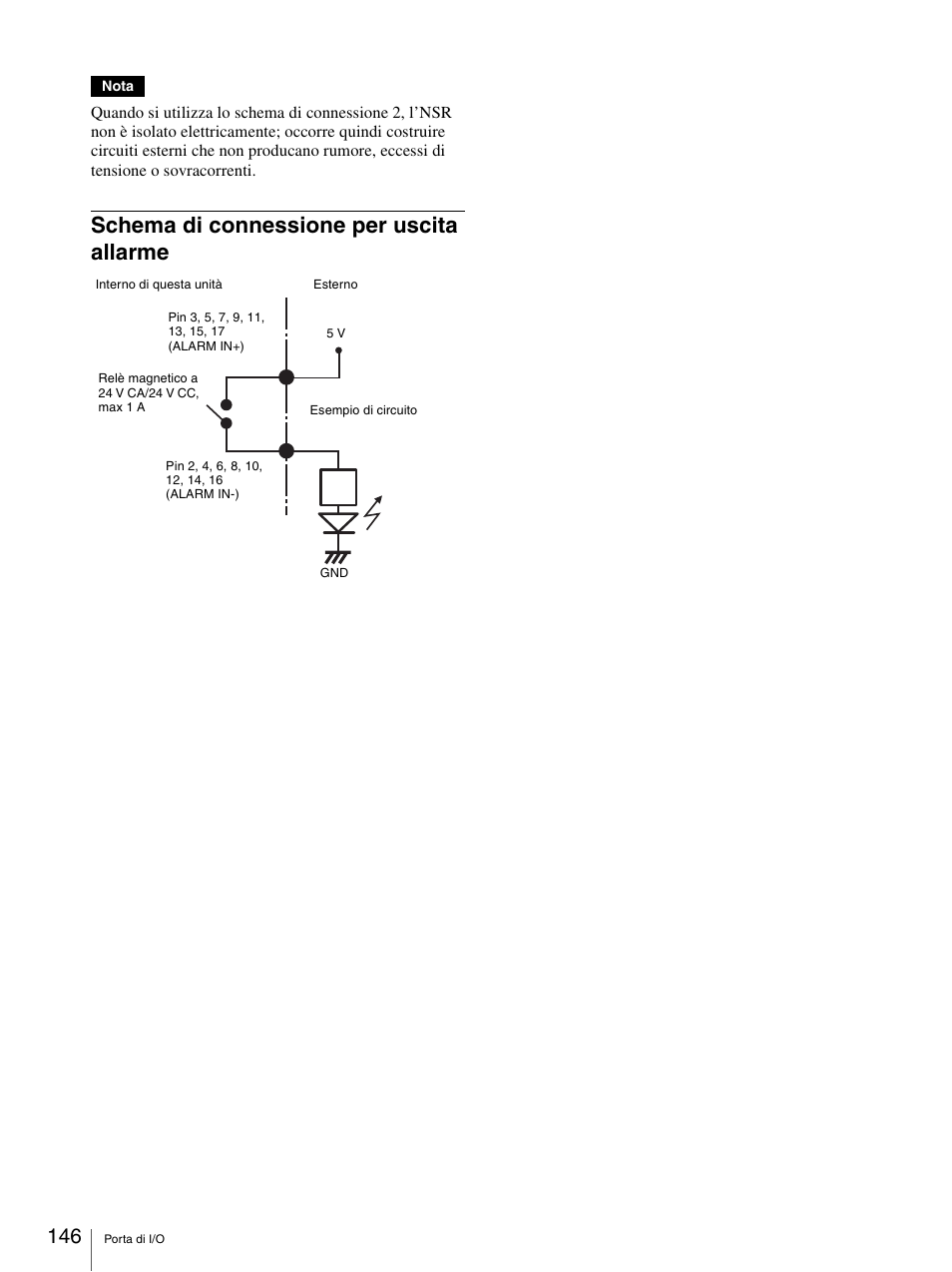 Schema di connessione per uscita allarme | Sony Security Camera User Manual | Page 146 / 204
