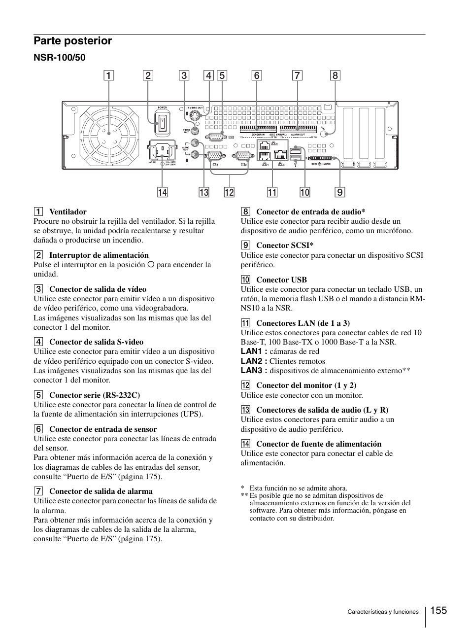 Parte posterior | Sony Security Camera User Manual | Page 155 / 204