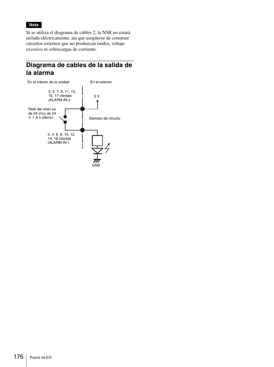 Diagrama de cables de la salida de la alarma, Diagrama de cables de la salida de la alarma . 176 | Sony Security Camera User Manual | Page 176 / 204
