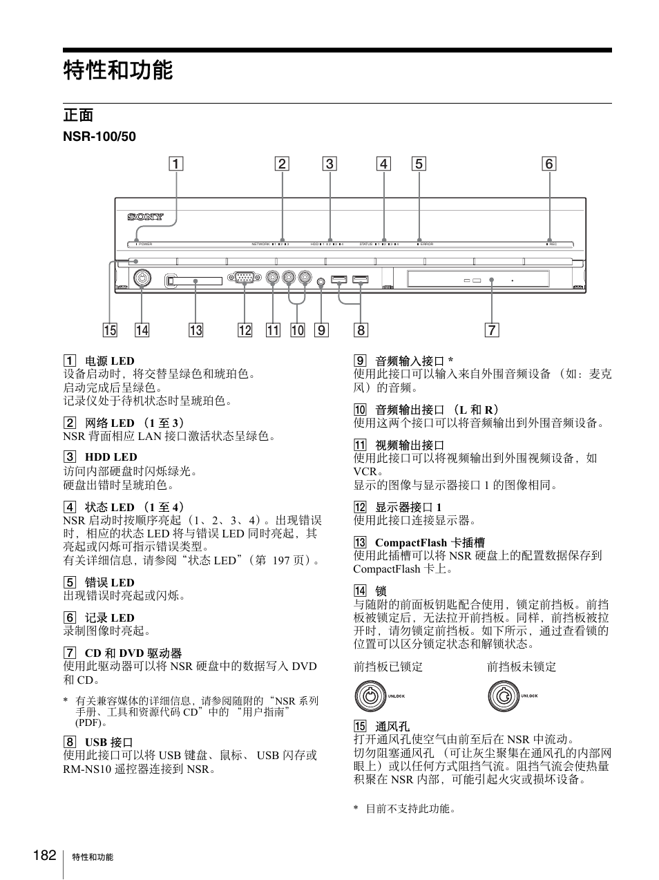 特性和功能 | Sony Security Camera User Manual | Page 182 / 204