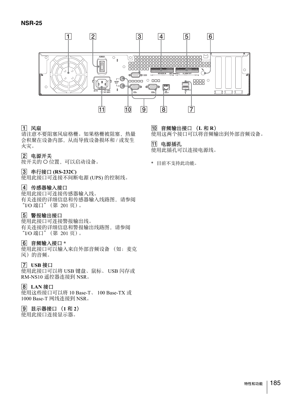 Sony Security Camera User Manual | Page 185 / 204
