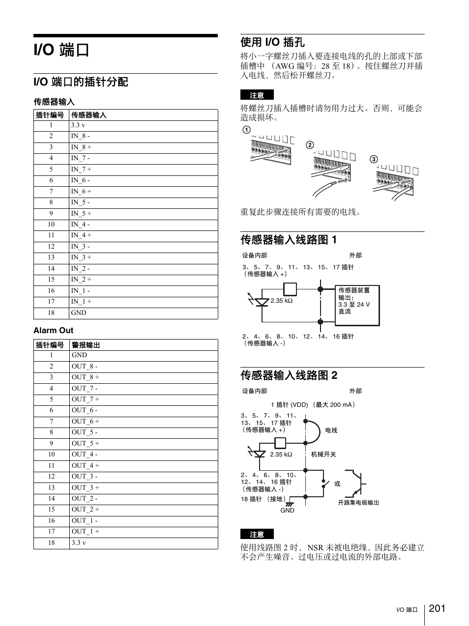 I/o 端口, I/o 端口的插针分配, 使用 i/o 插孔 | 传感器输入线路图 1, 传感器输入线路图 2, I/o 端口的插针分配 使用 i/o 插孔 传感器输入线路图 1 传感器输入线路图 2, I/o 端口”（第 201 页, 传感器输入线路图 1 传感器输入线路图 2 | Sony Security Camera User Manual | Page 201 / 204