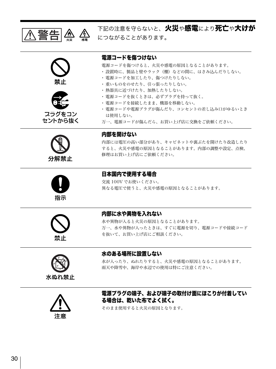 Sony Security Camera User Manual | Page 30 / 204