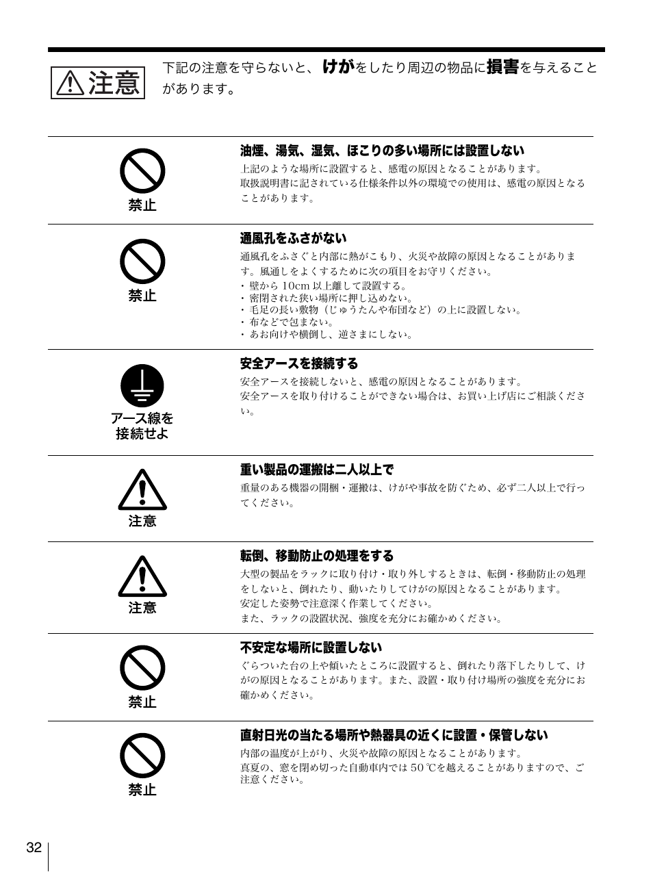 Sony Security Camera User Manual | Page 32 / 204