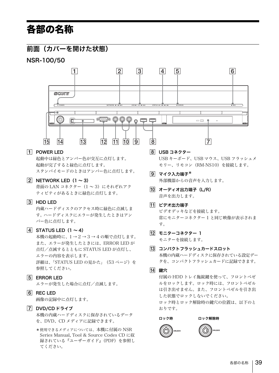 各部の名称, 前面（カバーを開けた状態 | Sony Security Camera User Manual | Page 39 / 204