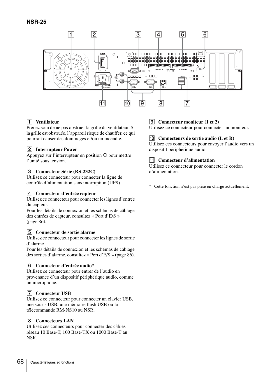 Sony Security Camera User Manual | Page 68 / 204