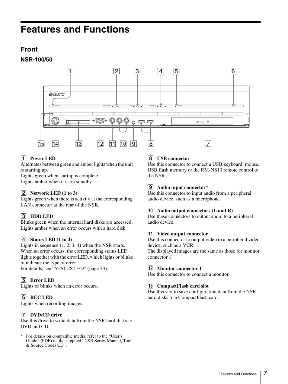 Features and functions, Front | Sony Security Camera User Manual | Page 7 / 204