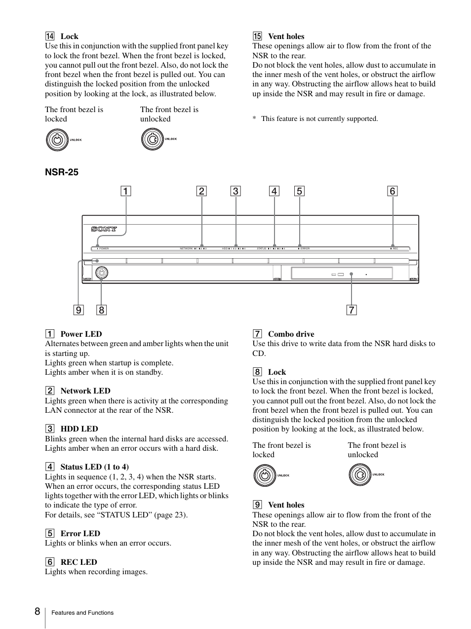 Nsr-25 | Sony Security Camera User Manual | Page 8 / 204