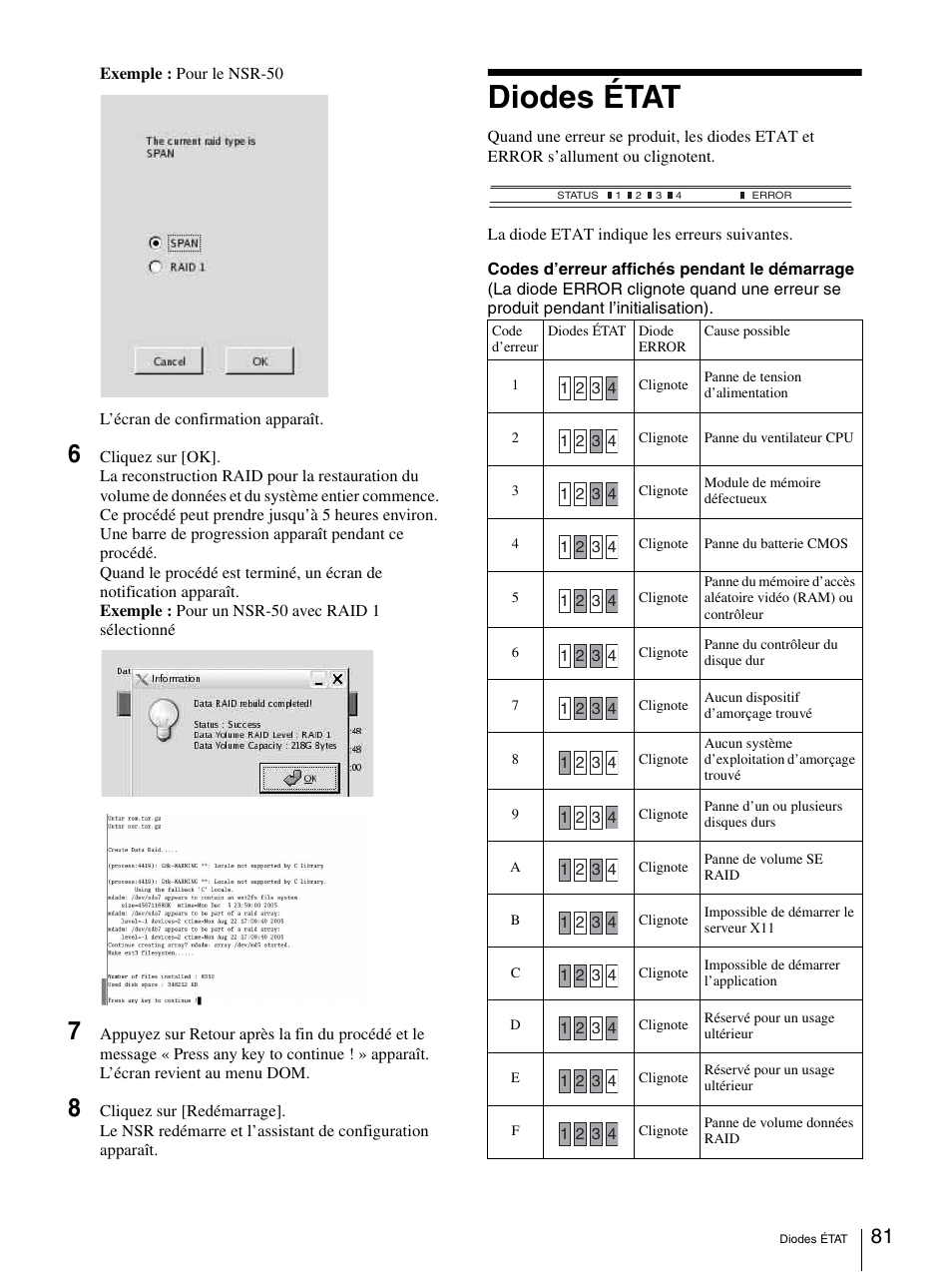 Diodes état | Sony Security Camera User Manual | Page 81 / 204