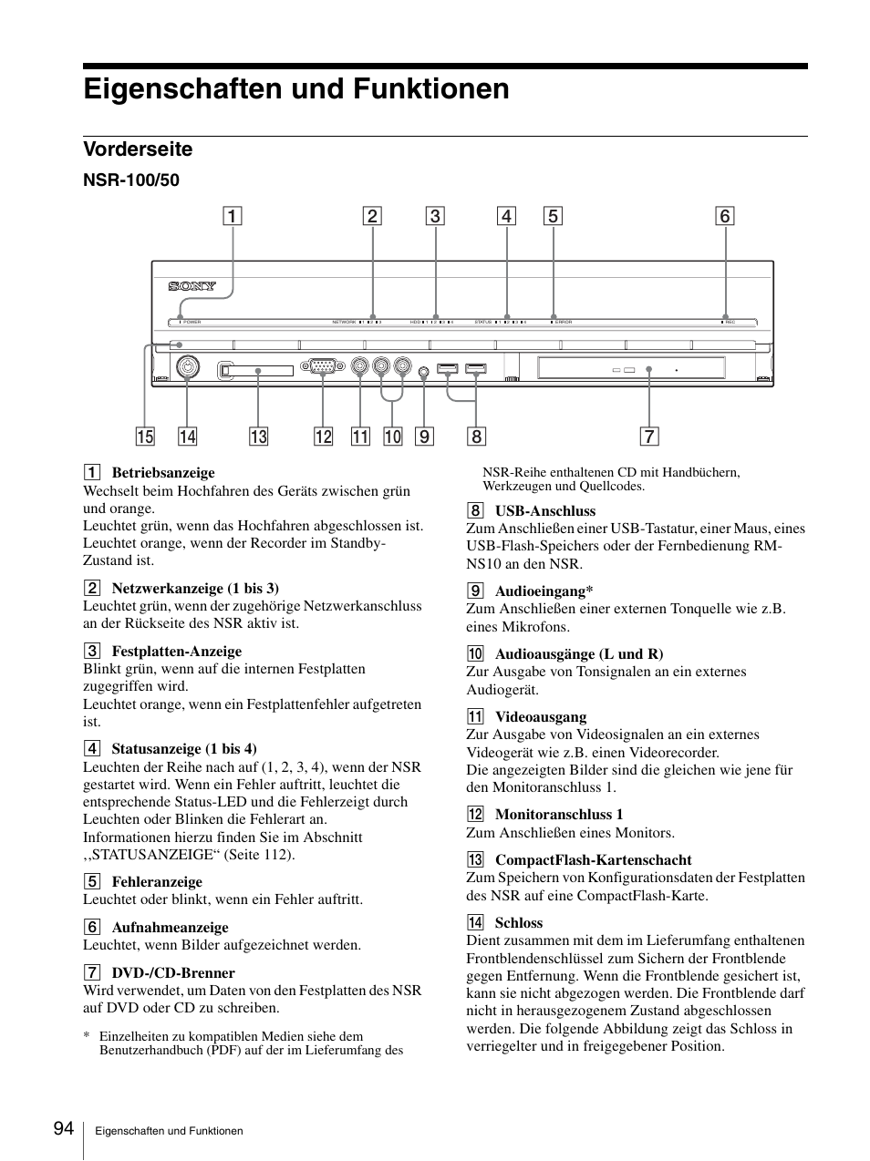 Eigenschaften und funktionen, Vorderseite | Sony Security Camera User Manual | Page 94 / 204