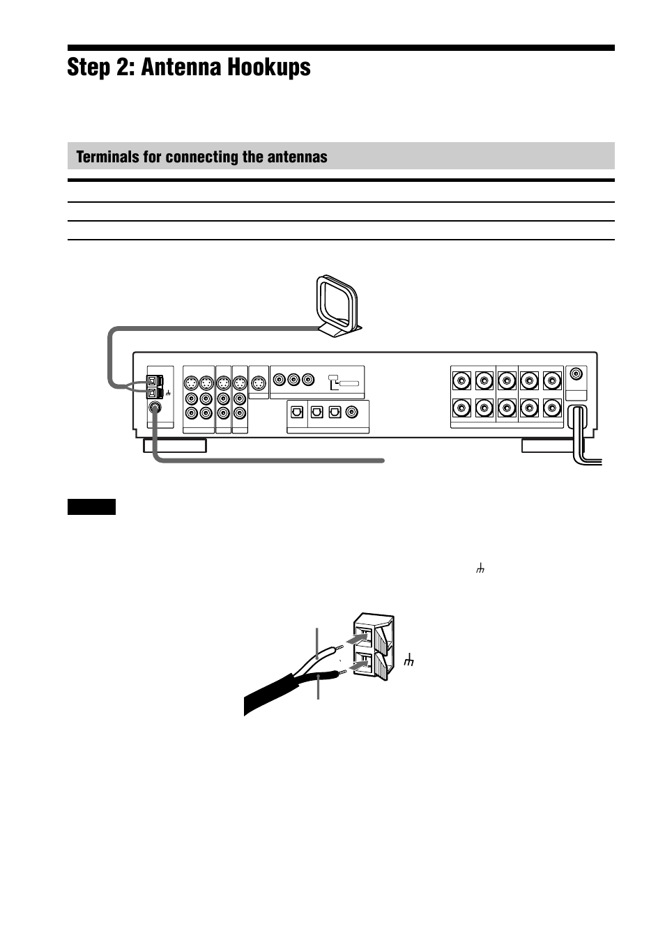 Step 2: antenna hookups, Terminals for connecting the antennas, Am loop antenna fm wire antenna | Sony AVD-S50ES User Manual | Page 20 / 84