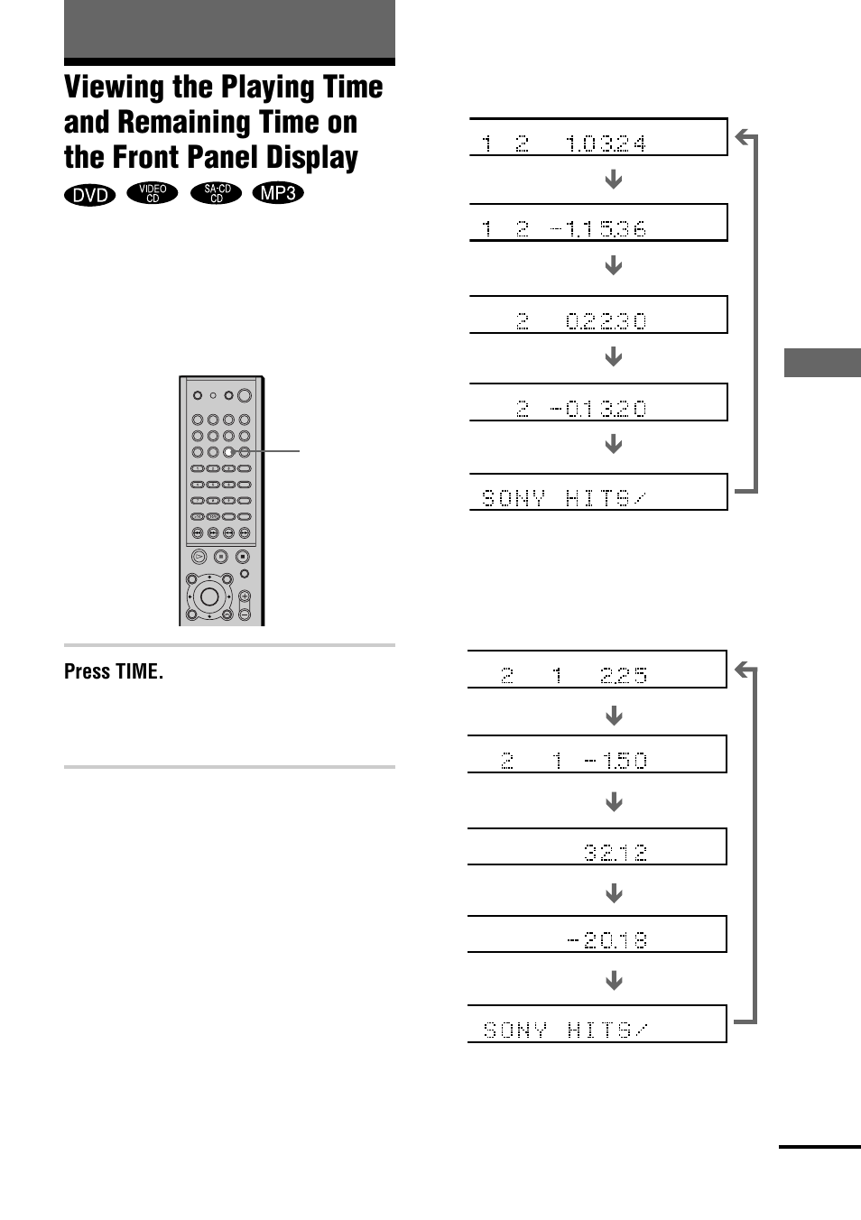 Vie wing inf ormation about the disc, Press time, Continued | Time | Sony AVD-S50ES User Manual | Page 43 / 84