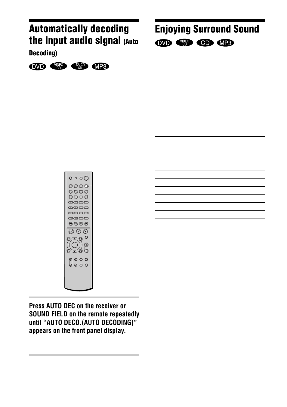 Automatically decoding the input audio signal, Enjoying surround sound | Sony AVD-S50ES User Manual | Page 48 / 84