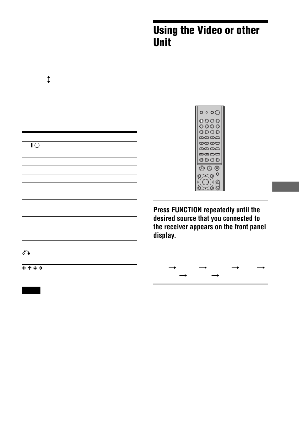 Using the video or other unit | Sony AVD-S50ES User Manual | Page 61 / 84