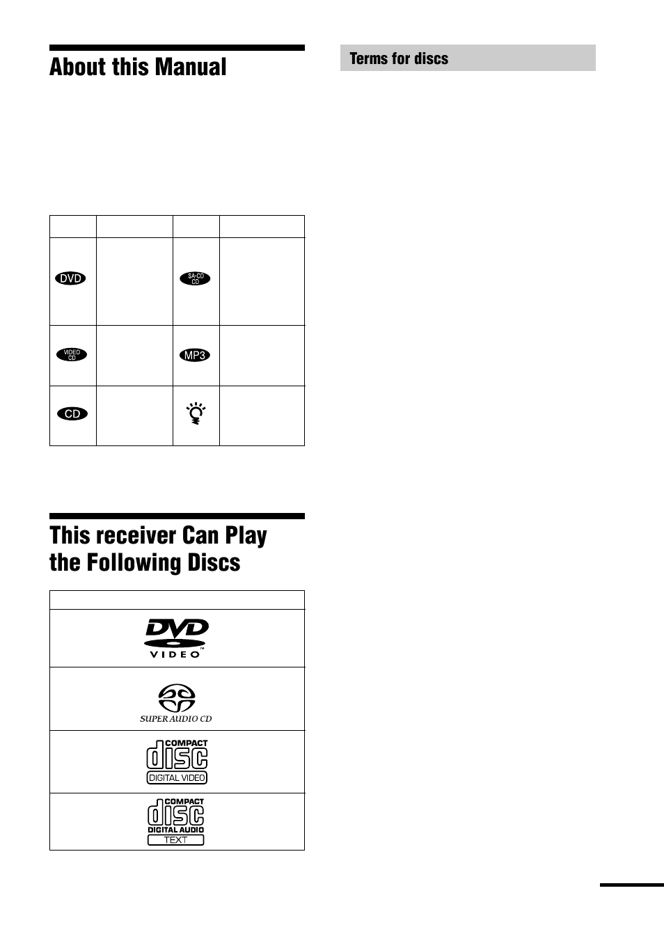 About this manual, This receiver can play the following discs | Sony AVD-S50ES User Manual | Page 7 / 84