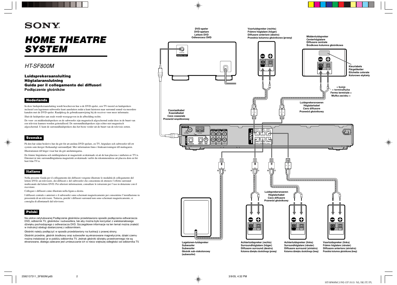 Home theatre system, Ht-sf800m | Sony HT-SF800M User Manual | Page 2 / 2