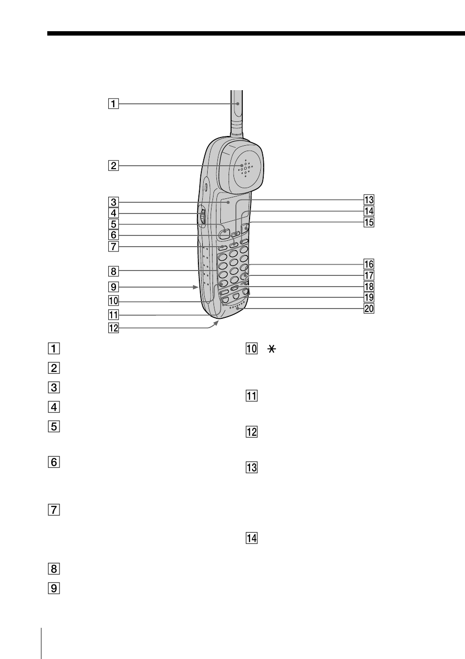 Sony SPP-S9226 User Manual | Page 28 / 80