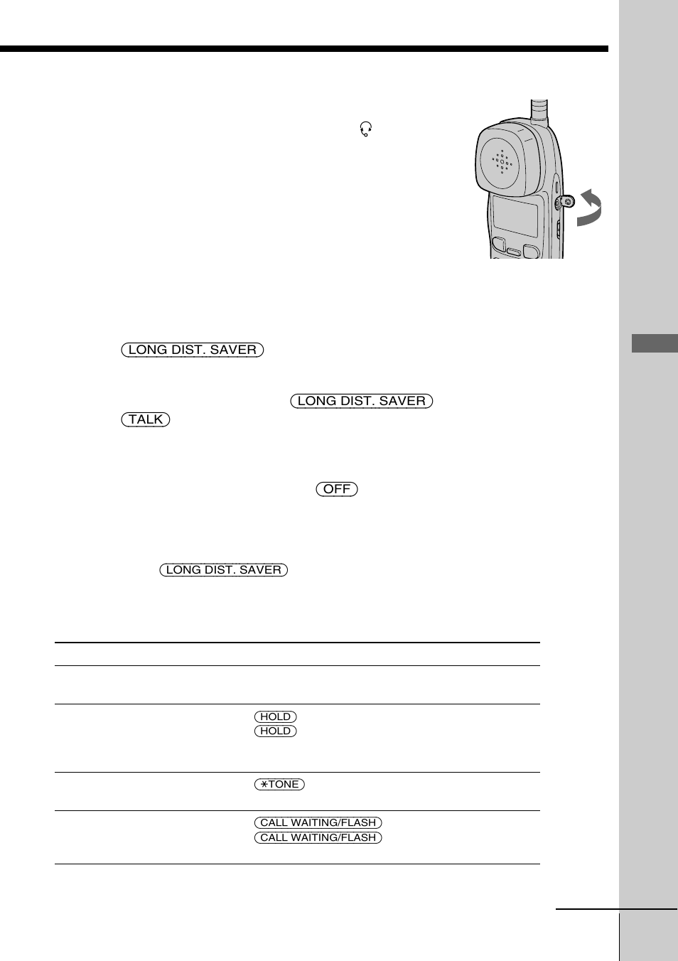Basics | Sony SPP-S9226 User Manual | Page 31 / 80