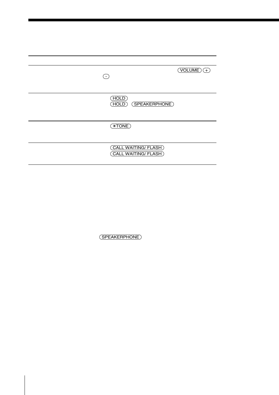 Sony SPP-S9226 User Manual | Page 34 / 80