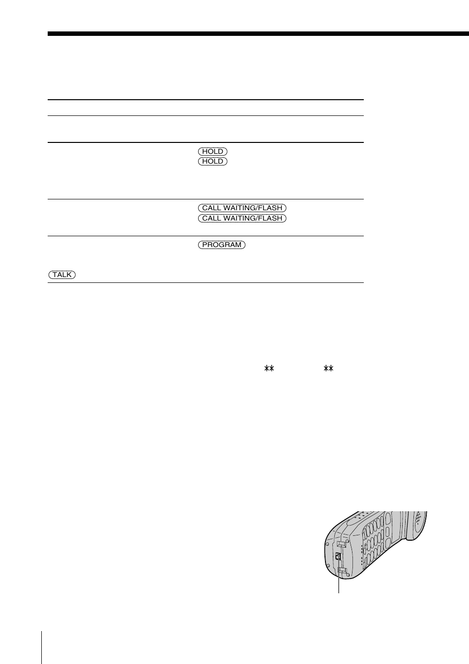 Additional tasks, Receiving calls (continued) | Sony SPP-S9226 User Manual | Page 38 / 80