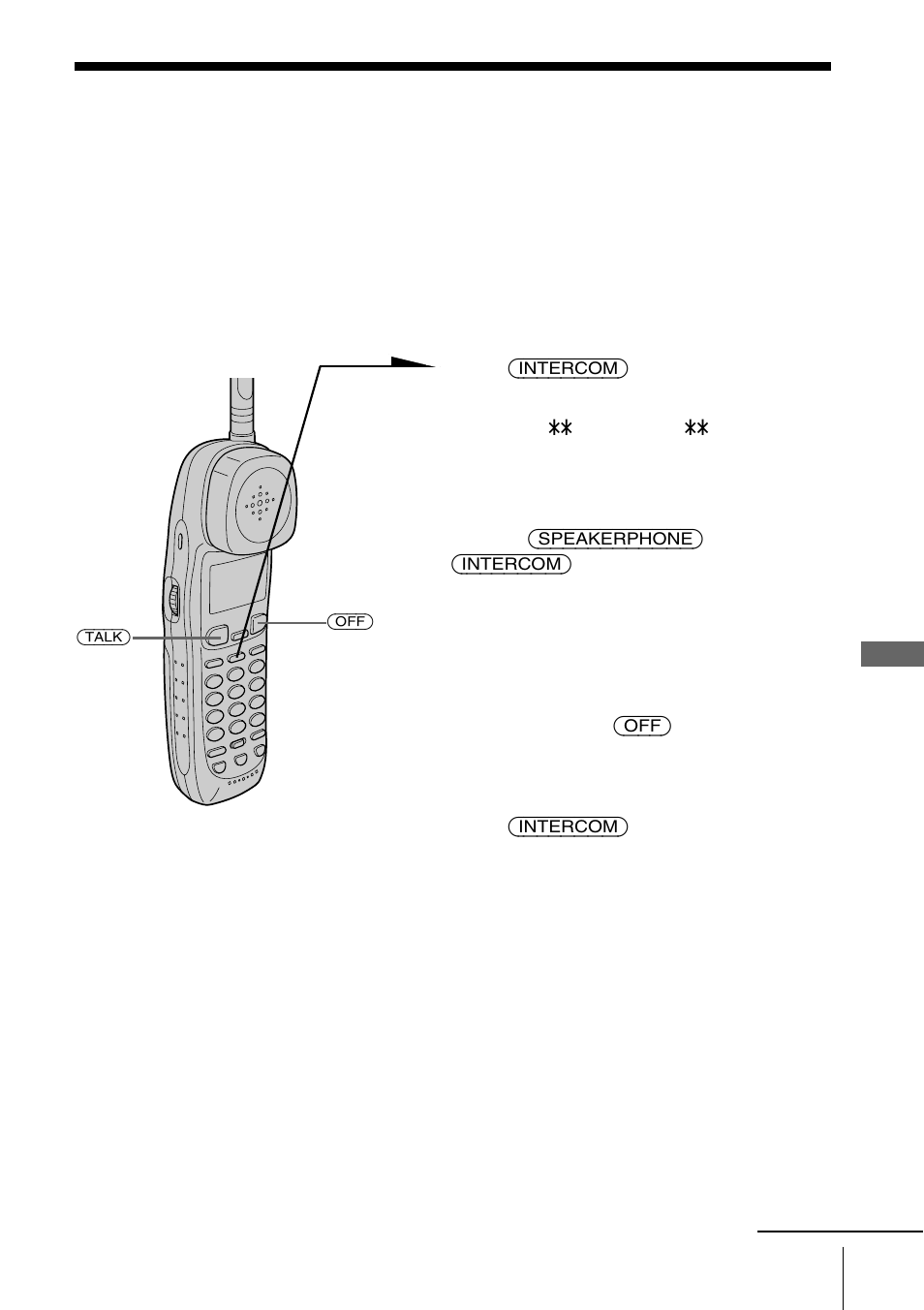 Talking between the phones (intercom) | Sony SPP-S9226 User Manual | Page 53 / 80