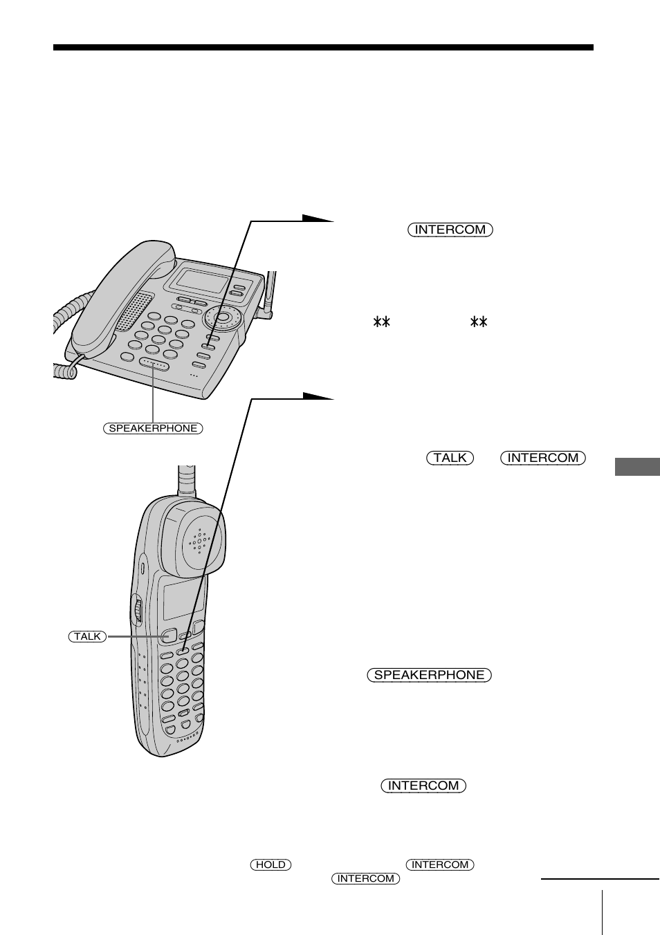 Transferring a call | Sony SPP-S9226 User Manual | Page 55 / 80