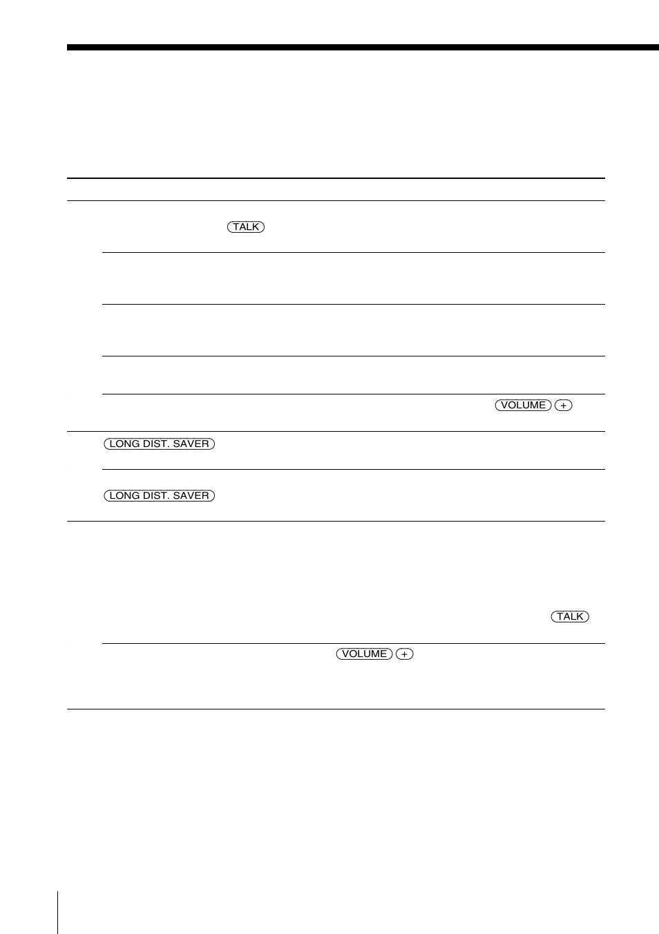 Troubleshooting | Sony SPP-S9226 User Manual | Page 77 / 80