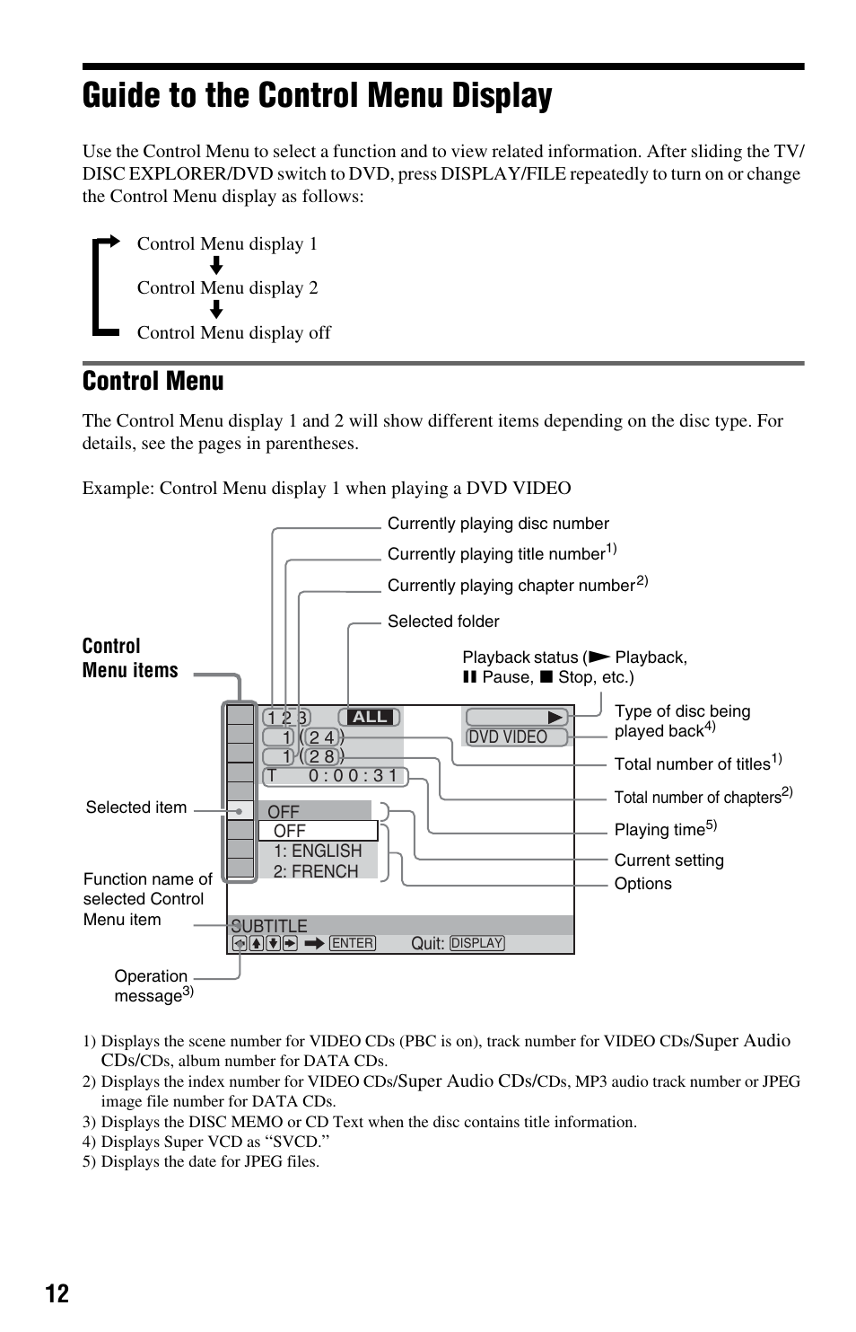 Guide to the control menu display, Display button (12), Tton (12) (46) | Control menu | Sony DVP-CX995V User Manual | Page 12 / 96