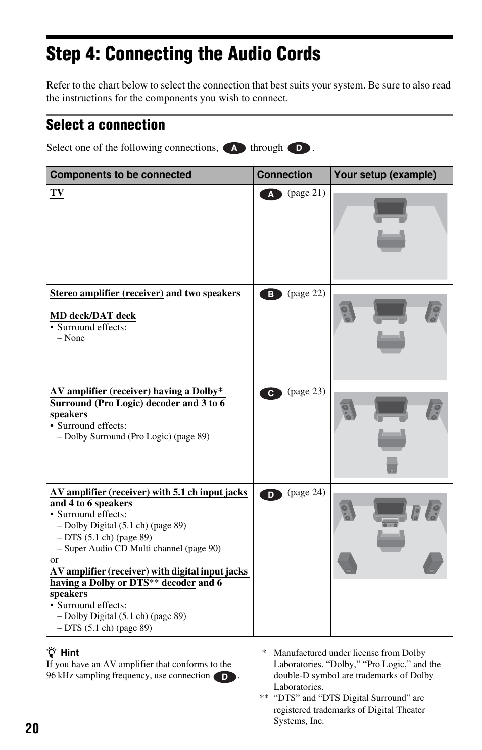 Step 4: connecting the audio cords, Select a connection | Sony DVP-CX995V User Manual | Page 20 / 96