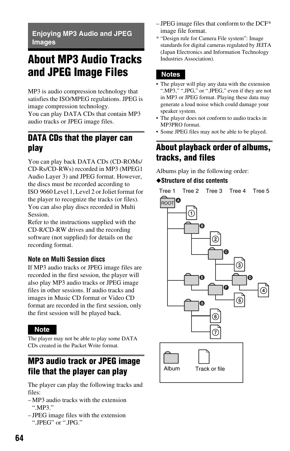 Enjoying mp3 audio and jpeg images, About mp3 audio tracks and jpeg image files, Data cds that the player can play | About playback order of albums, tracks, and files | Sony DVP-CX995V User Manual | Page 64 / 96