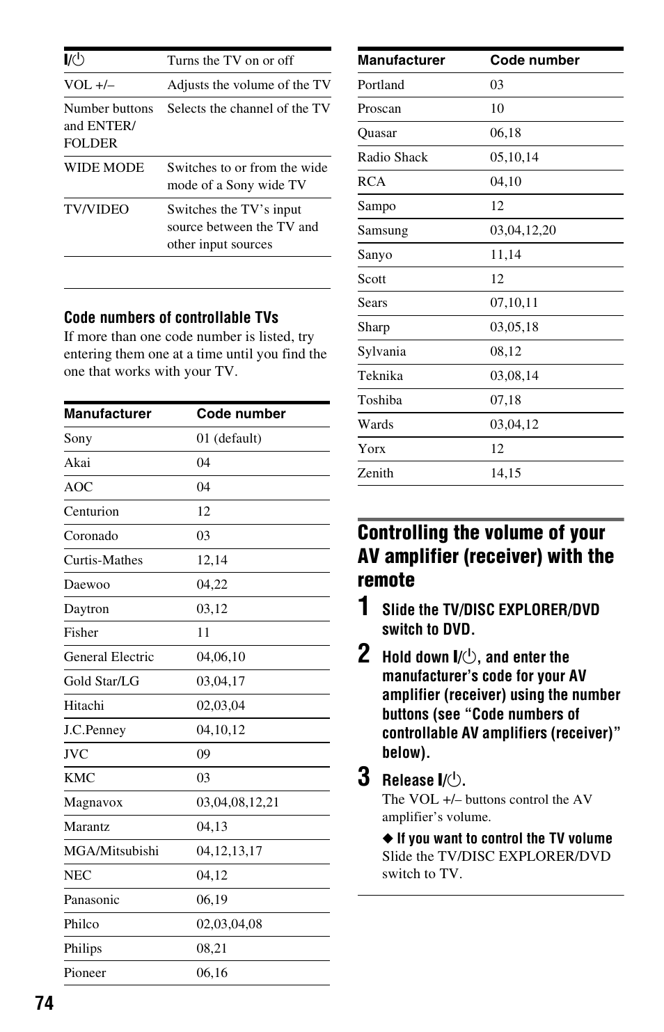Sony DVP-CX995V User Manual | Page 74 / 96