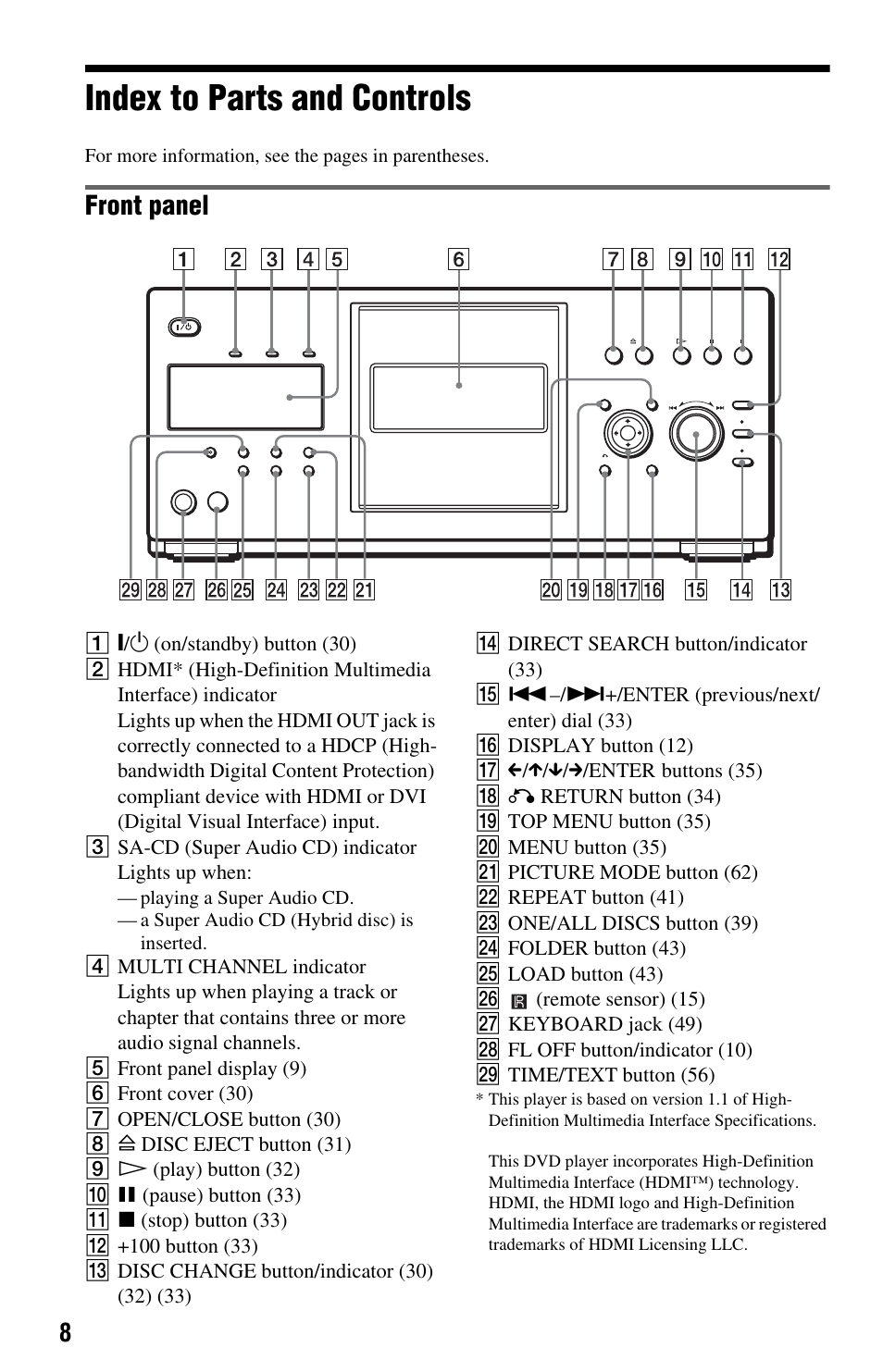 Index to parts and controls, Front panel | Sony DVP-CX995V User Manual | Page 8 / 96