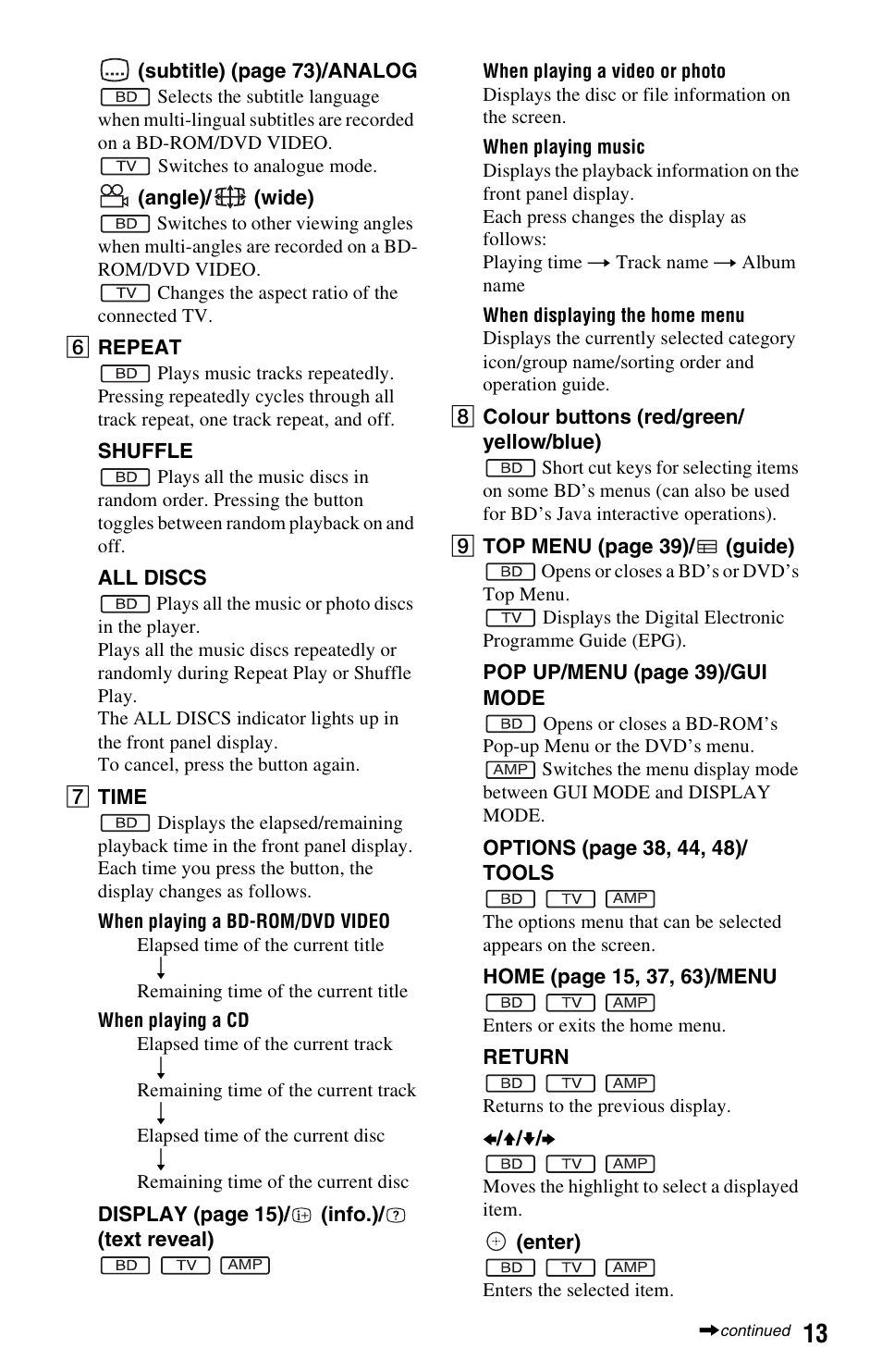 Sony BDP-CX7000ES User Manual | Page 13 / 99