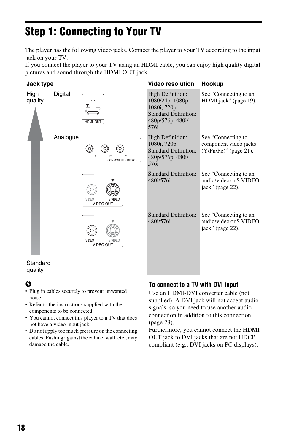 Step 1: connecting to your tv | Sony BDP-CX7000ES User Manual | Page 18 / 99