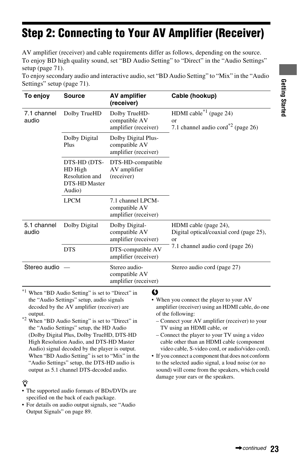 Step 2: connecting to your av amplifier (receiver) | Sony BDP-CX7000ES User Manual | Page 23 / 99