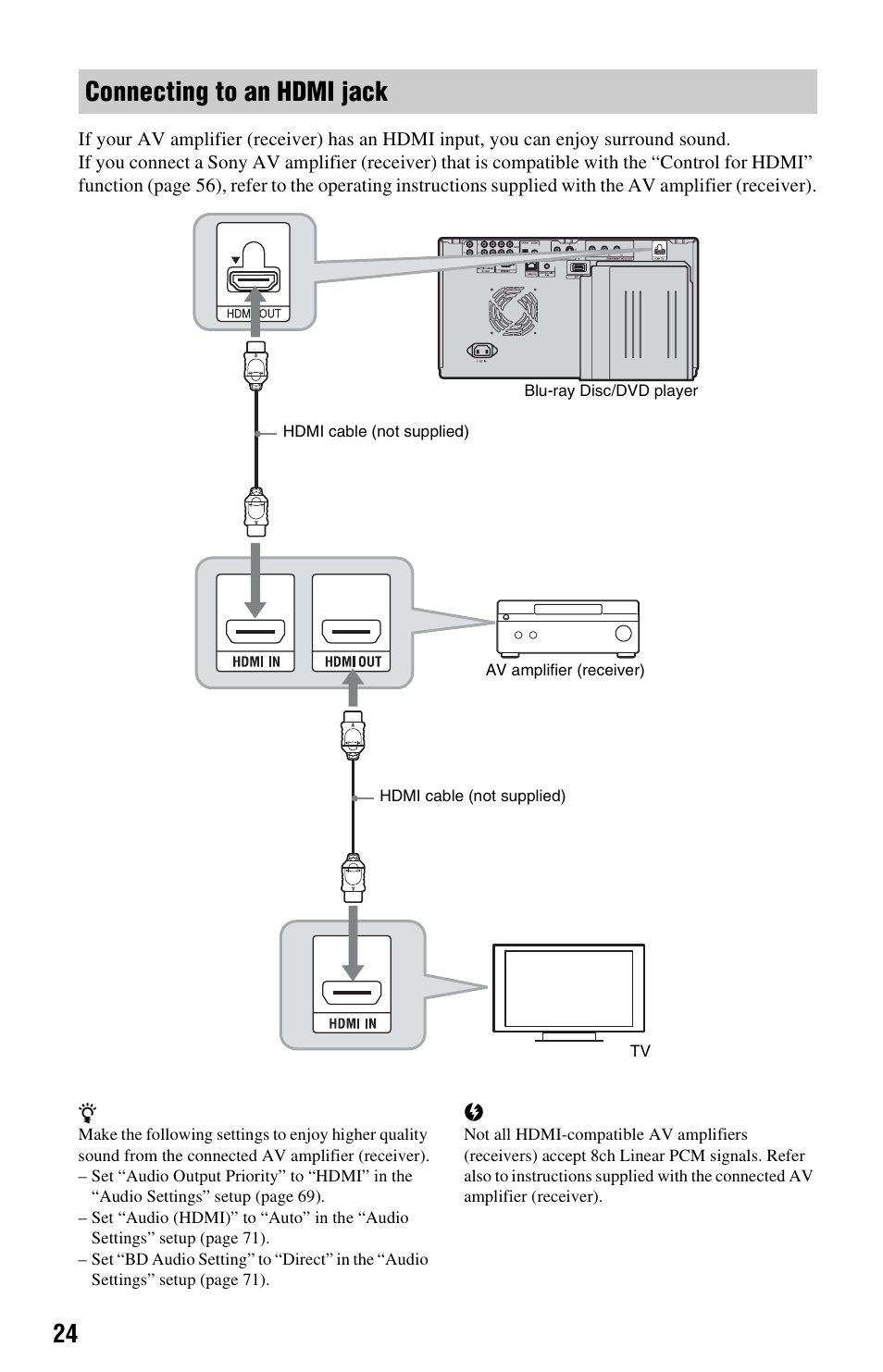 Connecting to an hdmi jack | Sony BDP-CX7000ES User Manual | Page 24 / 99