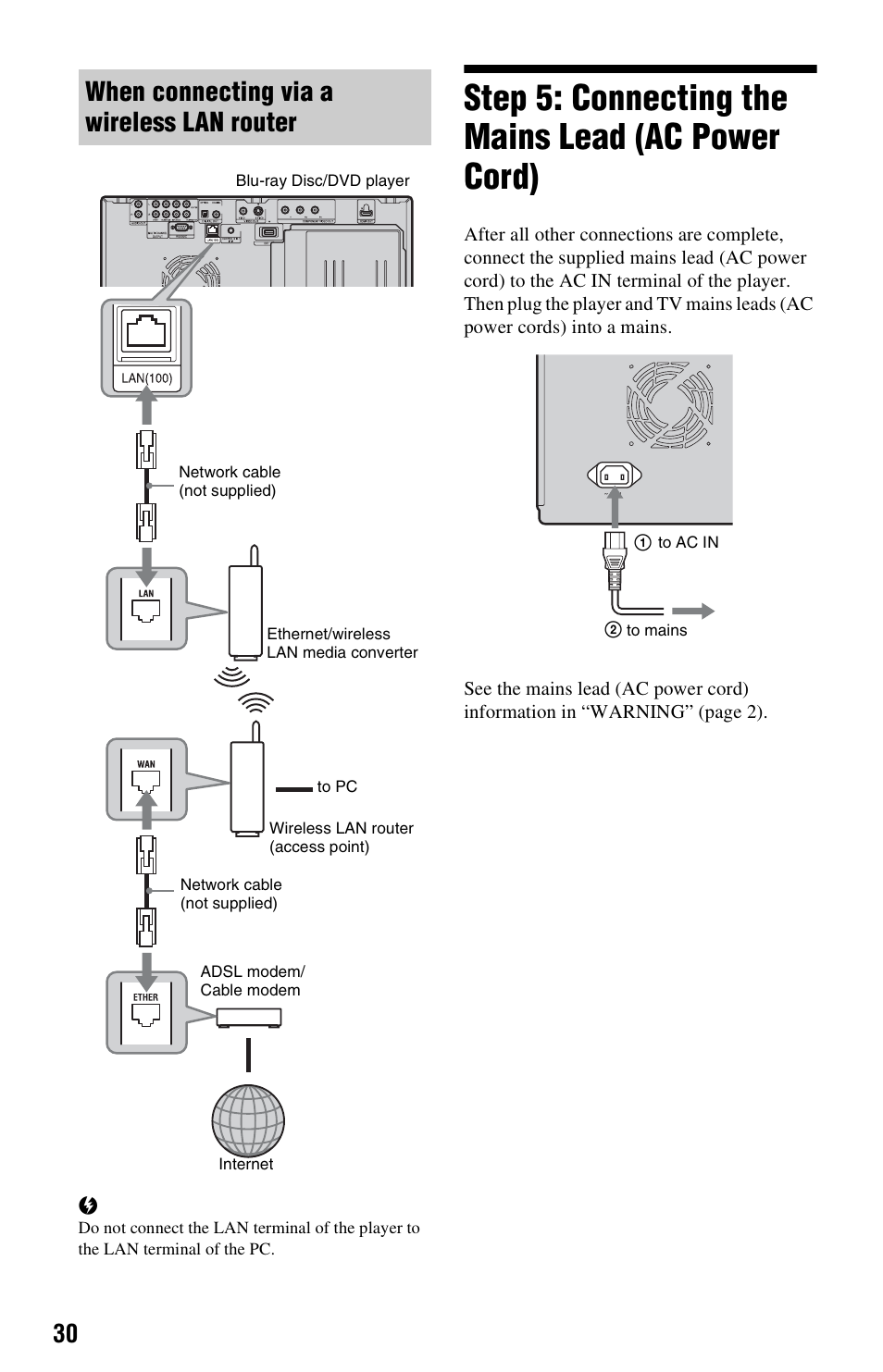 When connecting via a wireless lan router, Step 5: connecting the mains lead (ac power cord) | Sony BDP-CX7000ES User Manual | Page 30 / 99