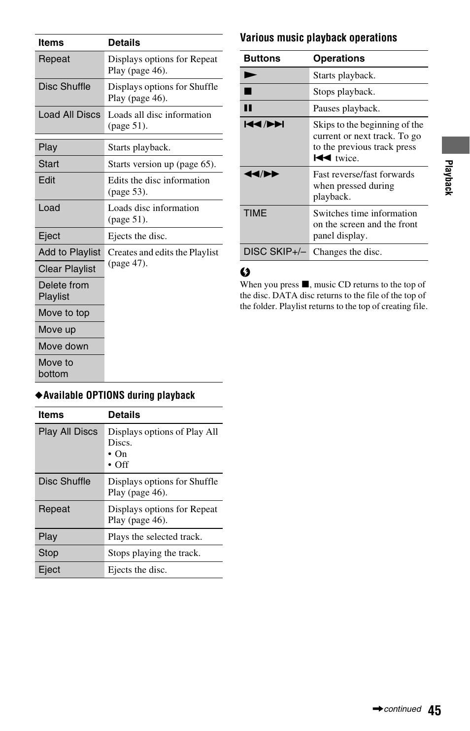 Sony BDP-CX7000ES User Manual | Page 45 / 99