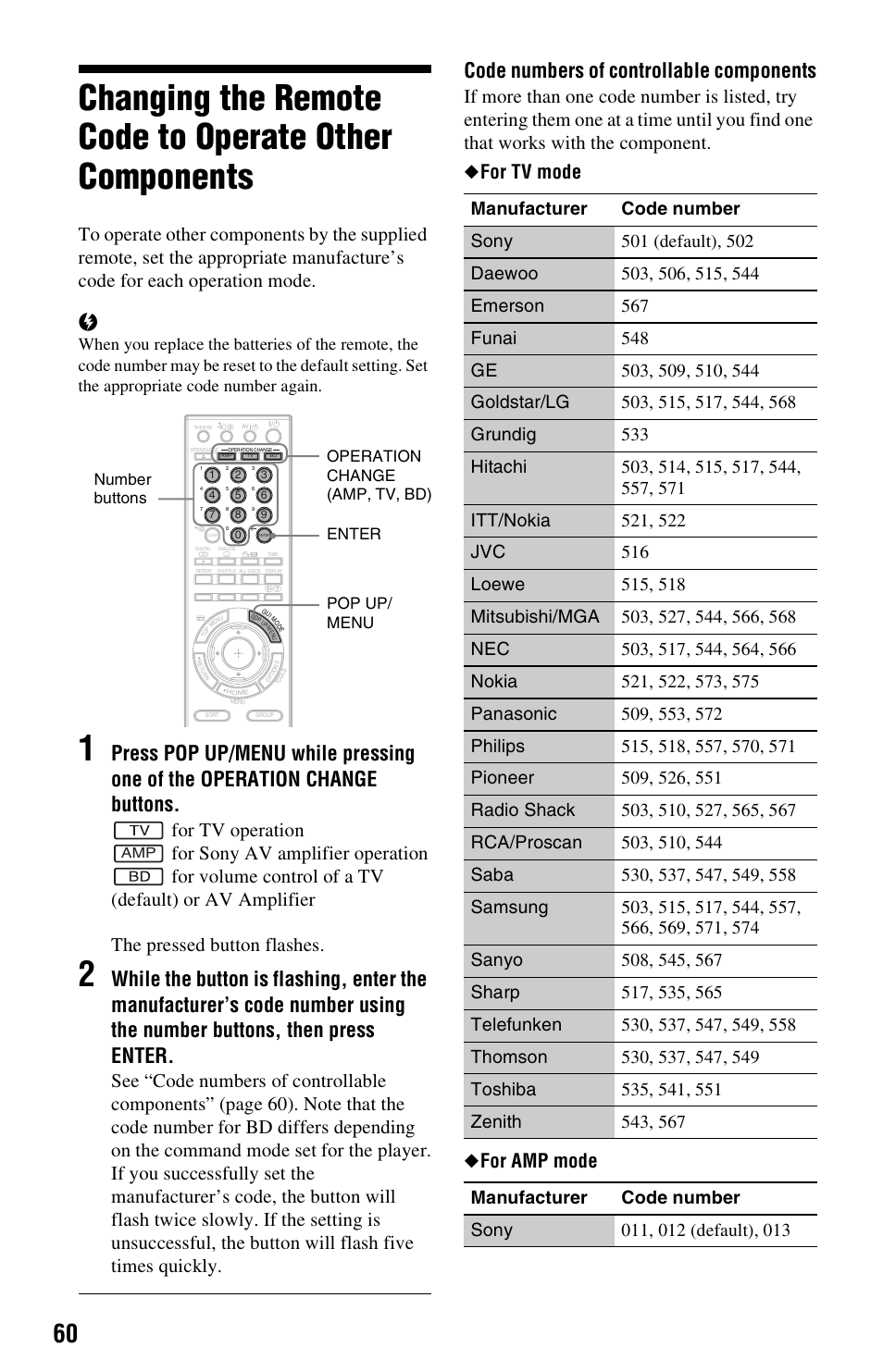 Code numbers of controllable components | Sony BDP-CX7000ES User Manual | Page 60 / 99