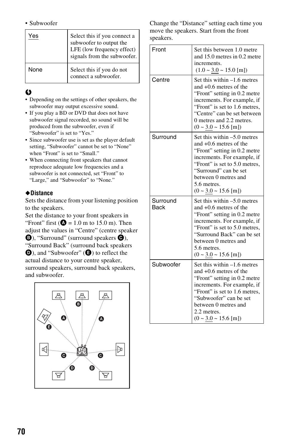 Sony BDP-CX7000ES User Manual | Page 70 / 99