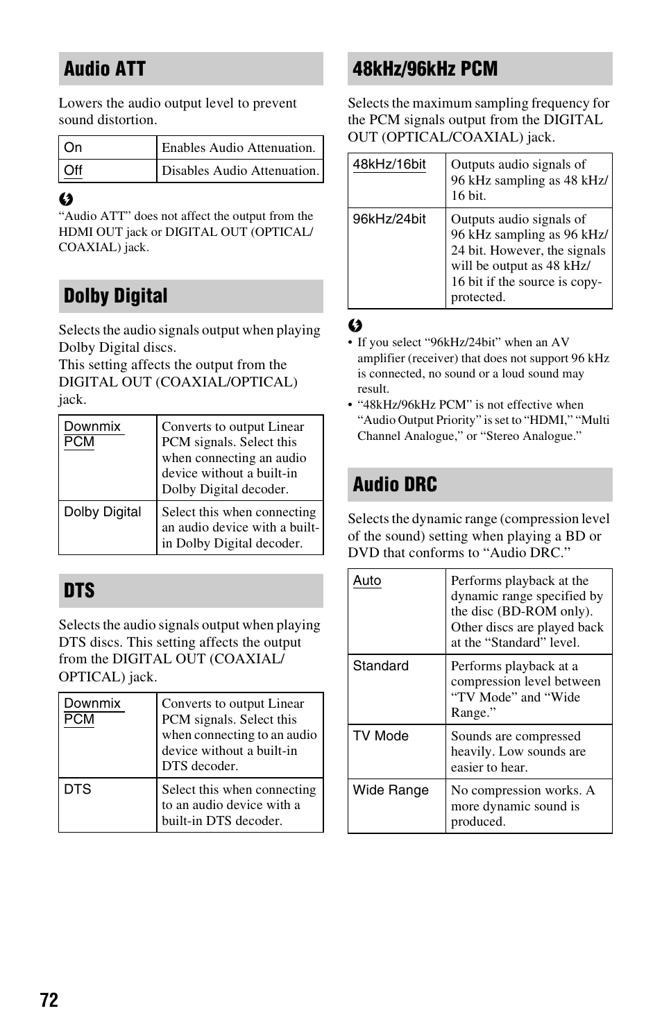 Audio att, Dolby digital, 48khz/96khz pcm | Audio drc | Sony BDP-CX7000ES User Manual | Page 72 / 99