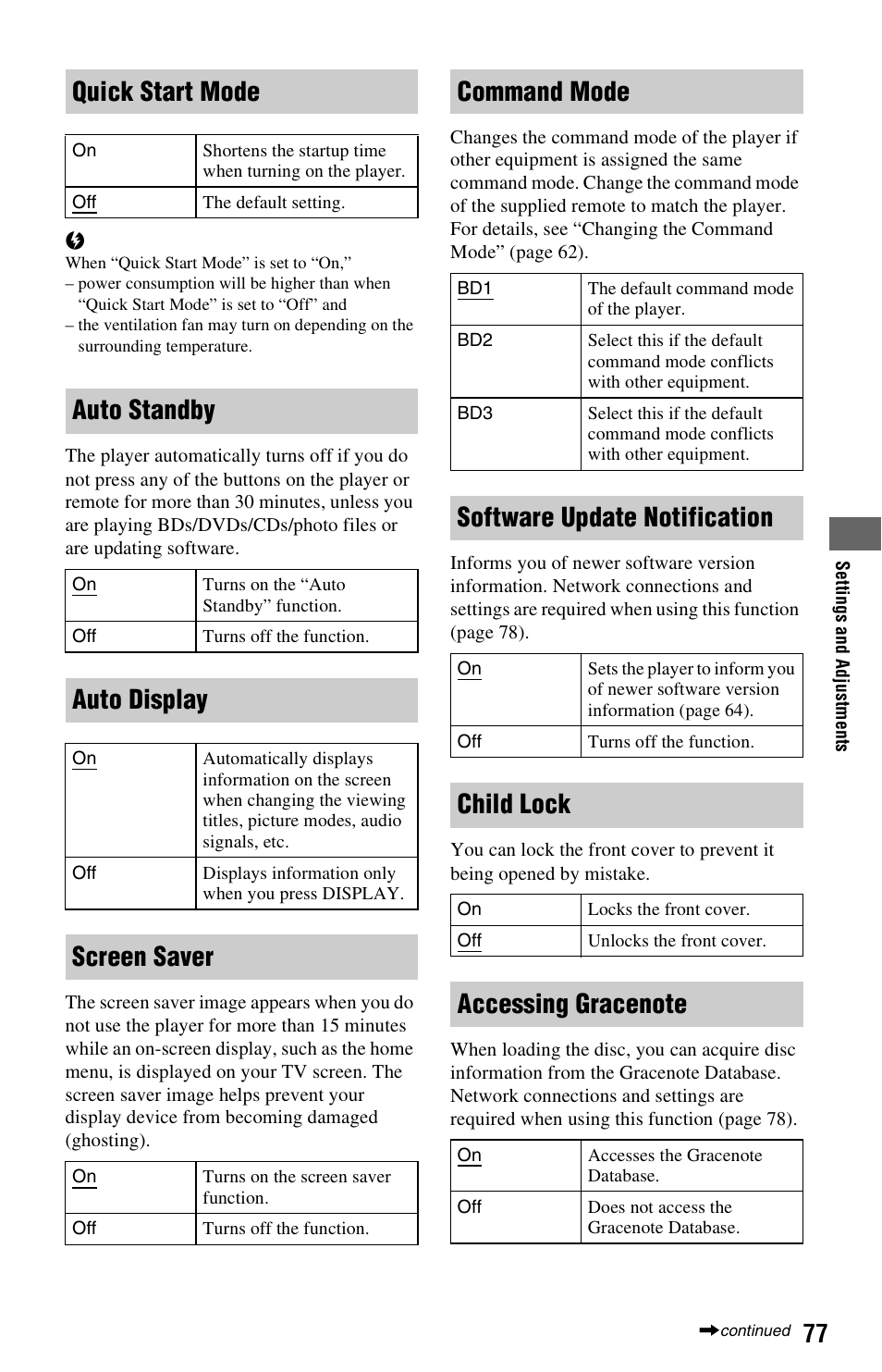 Quick start mode, Auto standby, Auto display | Screen saver, Command mode, Software update notification, Child lock | Sony BDP-CX7000ES User Manual | Page 77 / 99