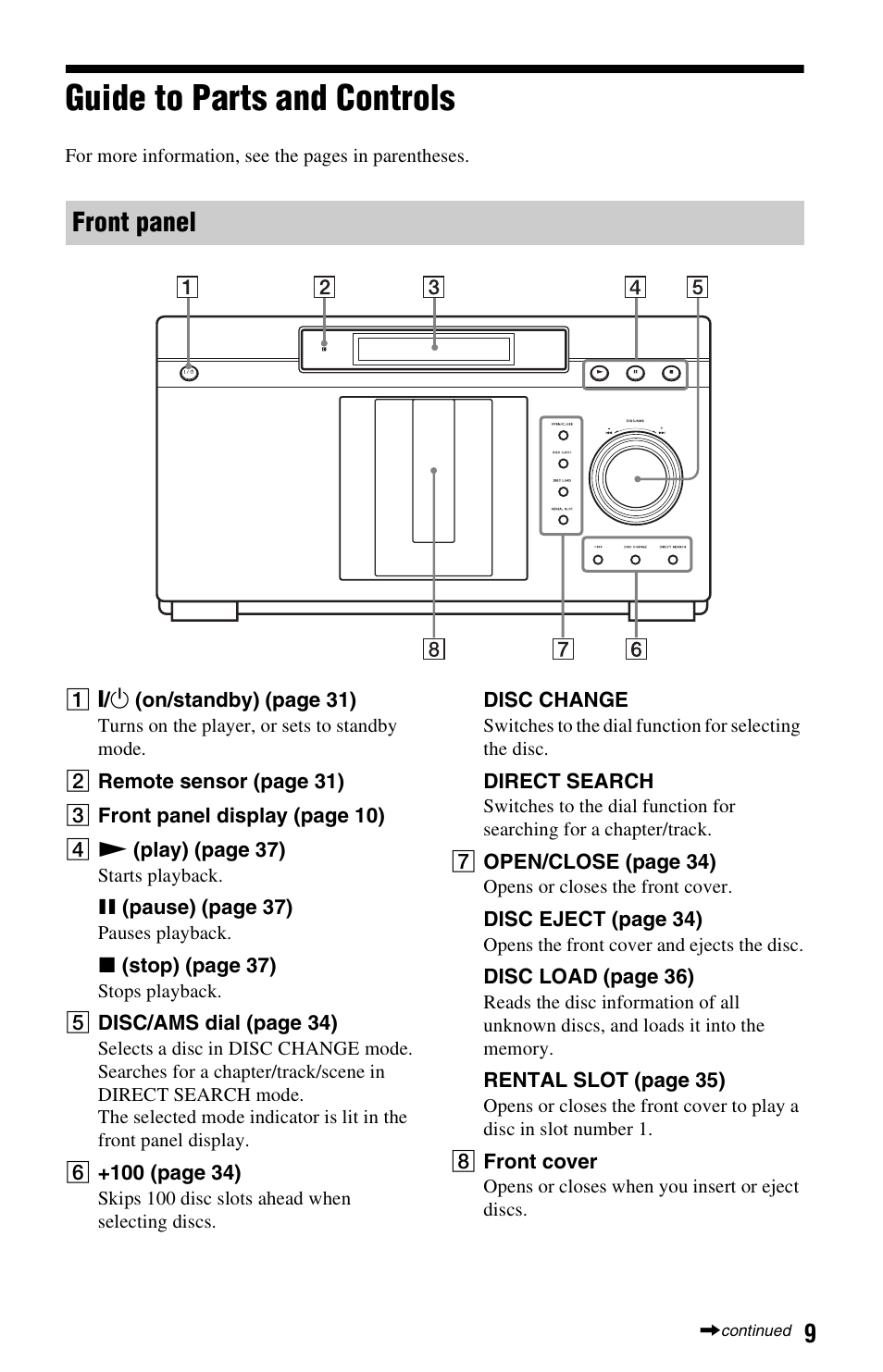 Guide to parts and controls, Front panel | Sony BDP-CX7000ES User Manual | Page 9 / 99