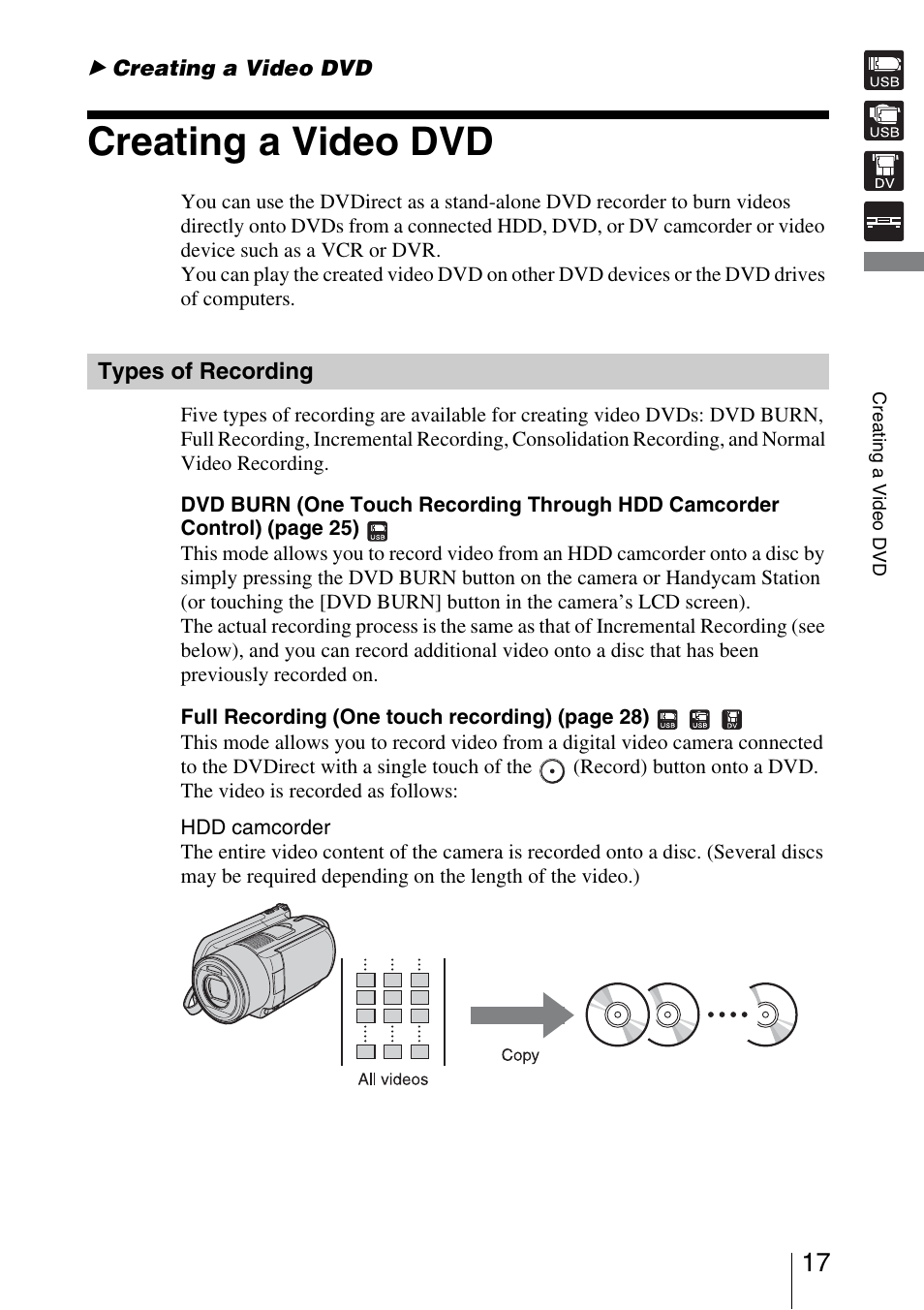 Creating a video dvd, Types of recording | Sony VRD-VC30 User Manual | Page 17 / 64