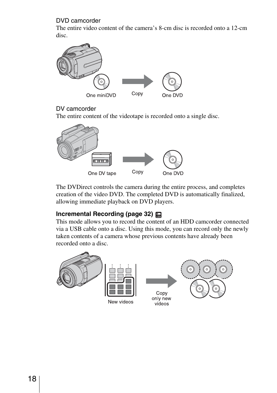 Sony VRD-VC30 User Manual | Page 18 / 64