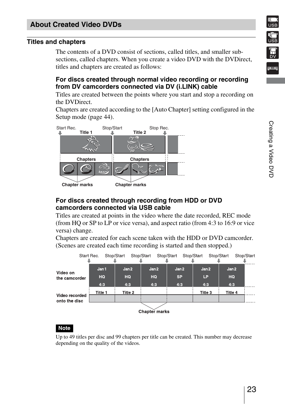 About created video dvds | Sony VRD-VC30 User Manual | Page 23 / 64