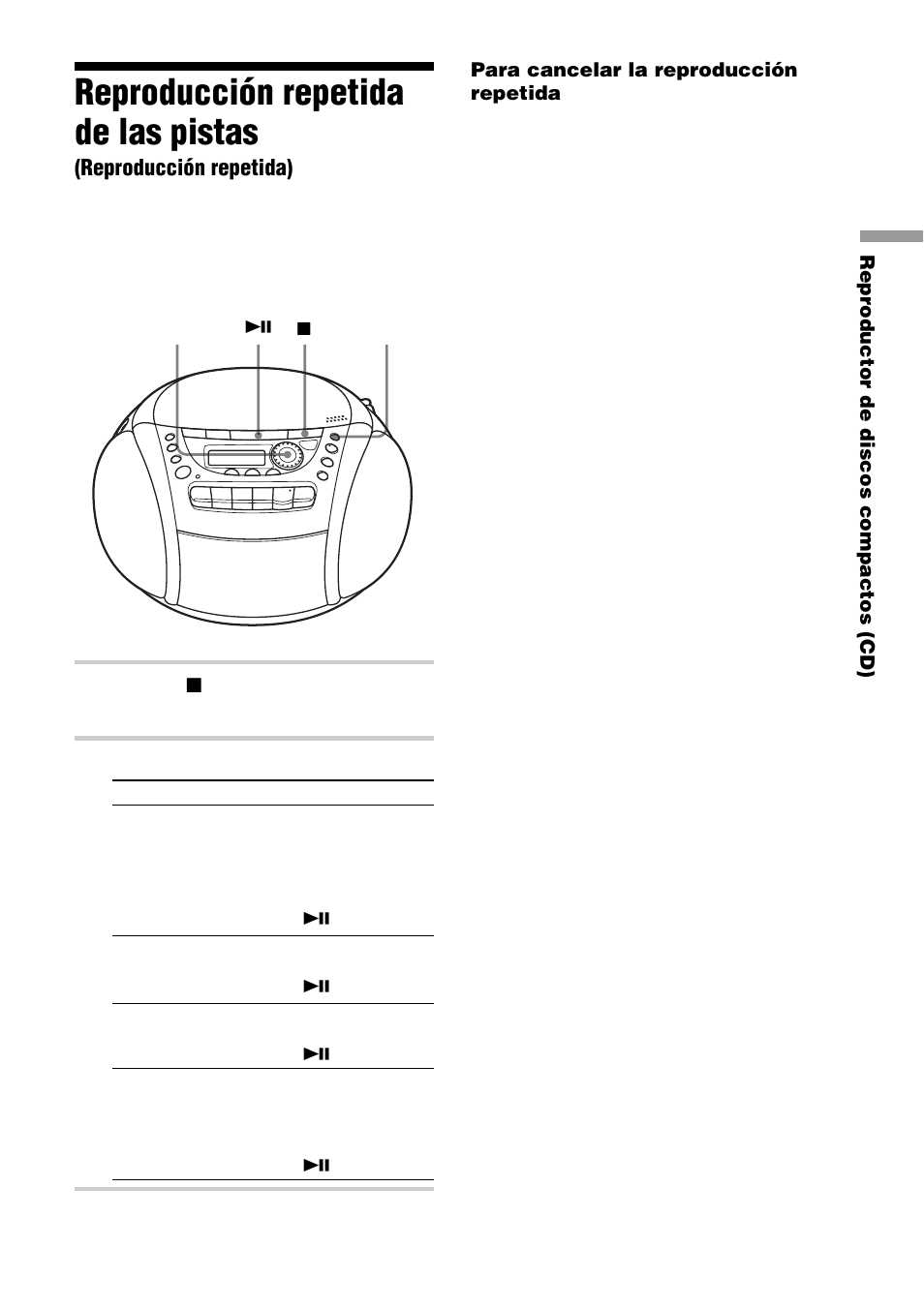 Reproducción repetida de las pistas, Reproducción repetida) | Sony CFD-E90L User Manual | Page 45 / 68