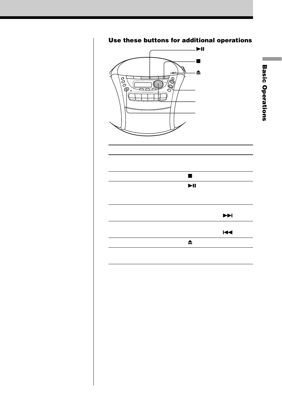 Sony CFD-E90L User Manual | Page 5 / 68